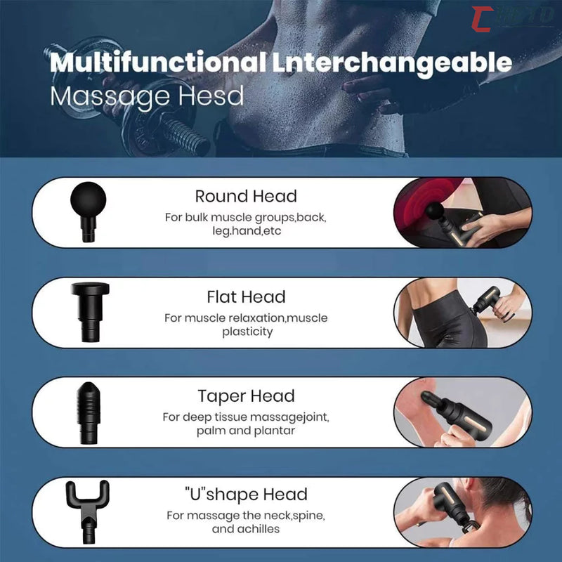 Massageador Elétrico RelaxPro